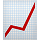chart-increase